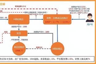 狼队门将：阿莫林有能力来英超执教，这证明葡萄牙人才辈出